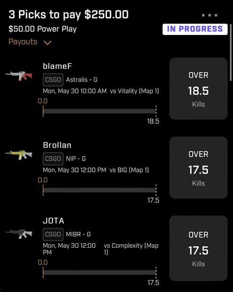 the daily fantasy hitman on twitter csgo plays for prize picks risking 250 to win 1650