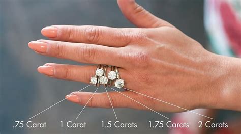 75 Carat Oval Diamond Ring On Finger Diamond