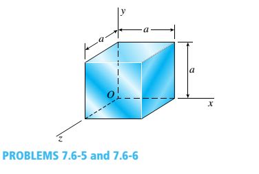 A cube of cast iron with sides of length a = 4.0 in. (see ...