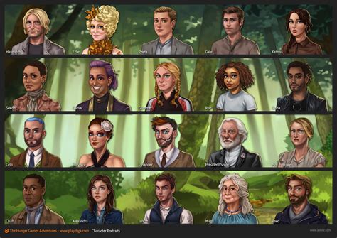 As part of an ancient, traditional trial oskari reluctantly sets out into the freezing wilderness of his finnish homeland. Hunger Games Characters List | Desktop Game Backgrounds