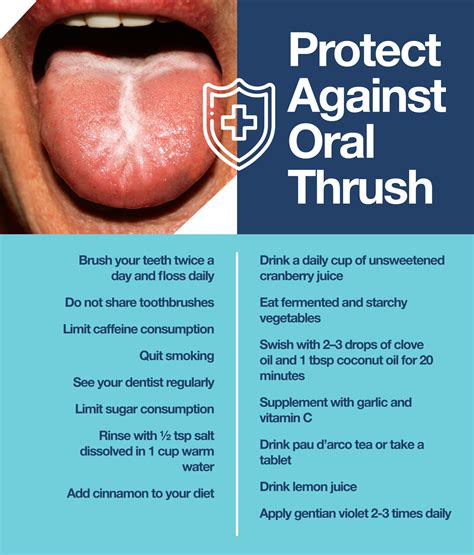 Normal Tongue Vs Thrush