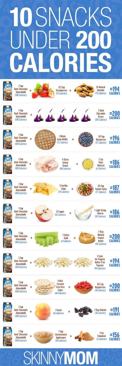 10 Snacks Under 200 Calories Pictures Photos And Images For Facebook