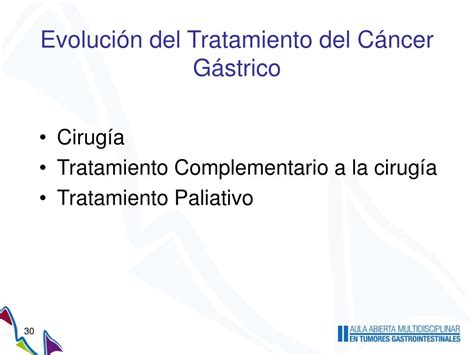 Ppt Epidemiología Y Evolución Del Tratamiento Del Cáncer Gástrico Powerpoint Presentation Id