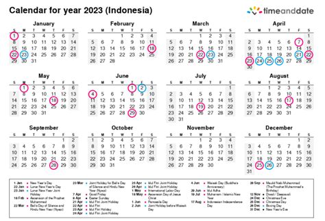 Kalender Lengkap Dengan Tanggal Merah Youtube Images And Photos My