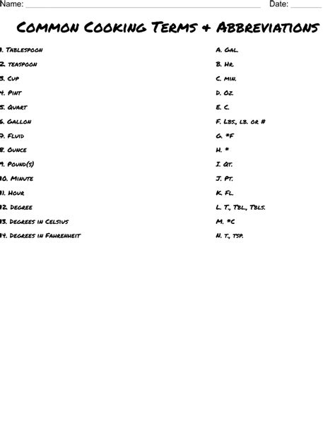 Common Cooking Terms And Abbreviations Worksheet Wordmint