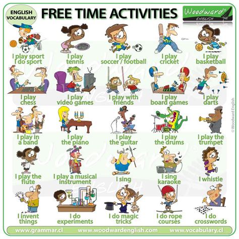 Free Time Activities In English Woodward English Esol Learnenglish