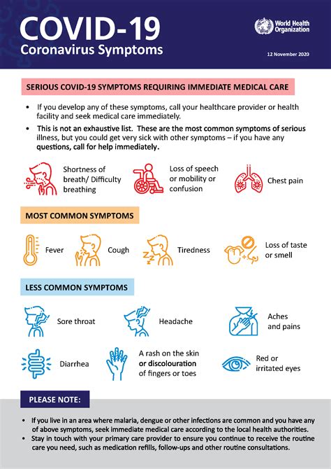 Coronavirus Disease Covid 19 Similarities And Differences Between