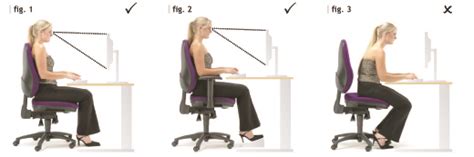Sitting Correctly Office Posture The Chair Clinic Ltd