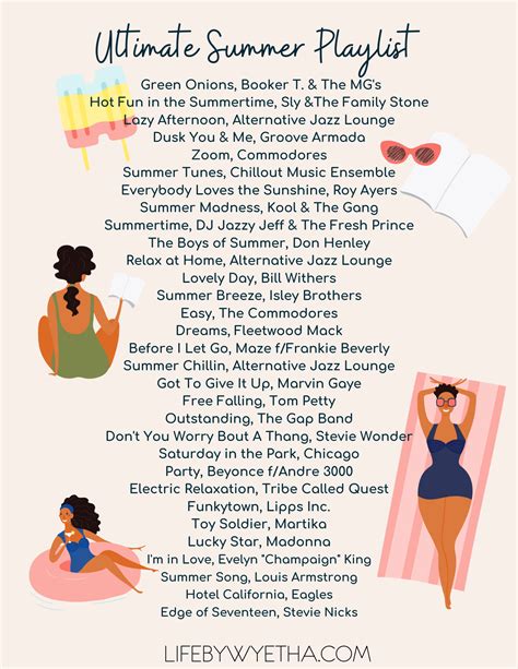 My Ultimate Summer Playlist