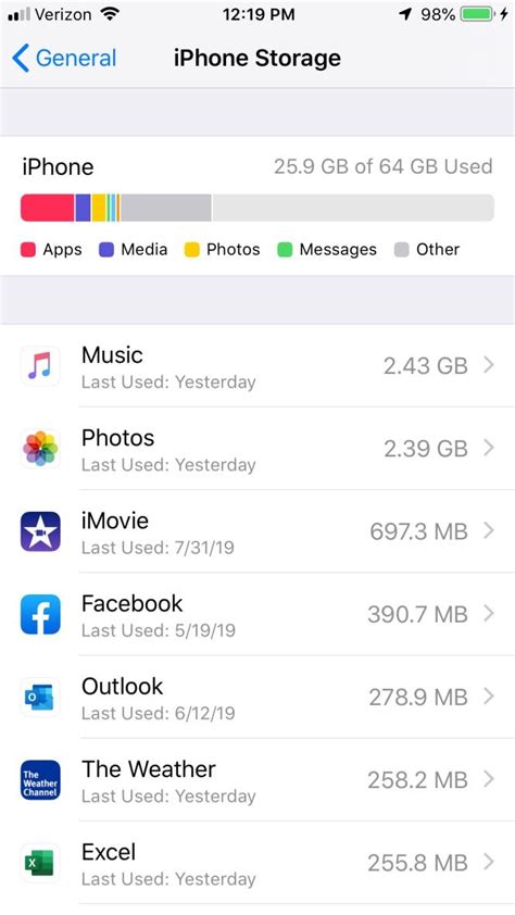 6 Easy Steps To Declutter Your Iphone It Is Not Optional Artofit