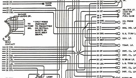1968 Chevelle Wiring Diagrams