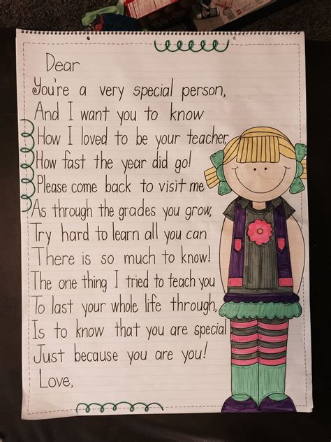 Parts of a letter anchor chart. Letter from your teacher anchor chart | Your teacher ...