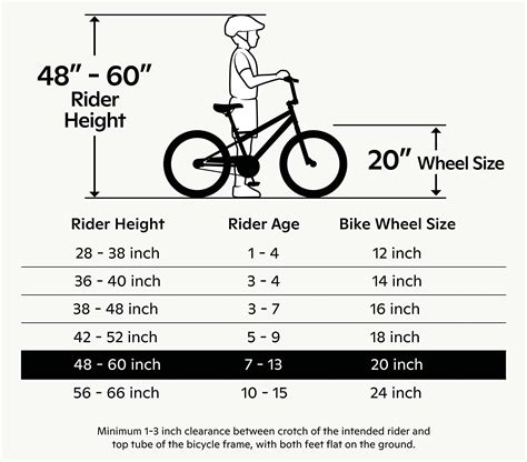 Kids Dirt Bike Size Chart