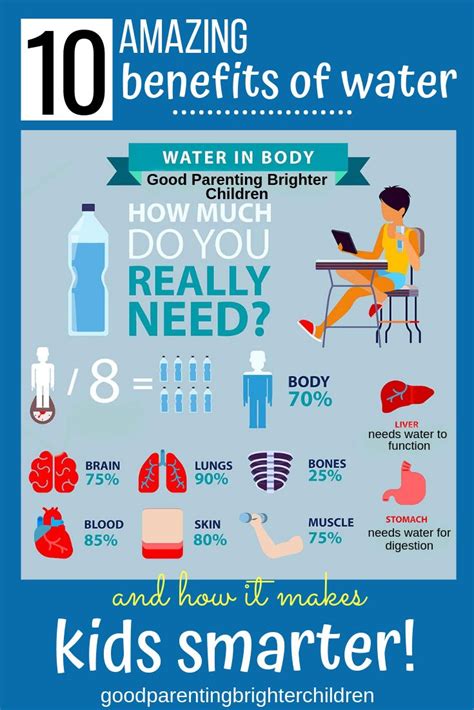 10 Benefits Of Drinking Water And How It Keeps Kids Healthy And Smart