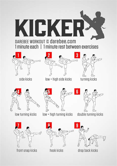 Kicker Workout Muay Thai Workouts Mma Workout Boxing Training Workout