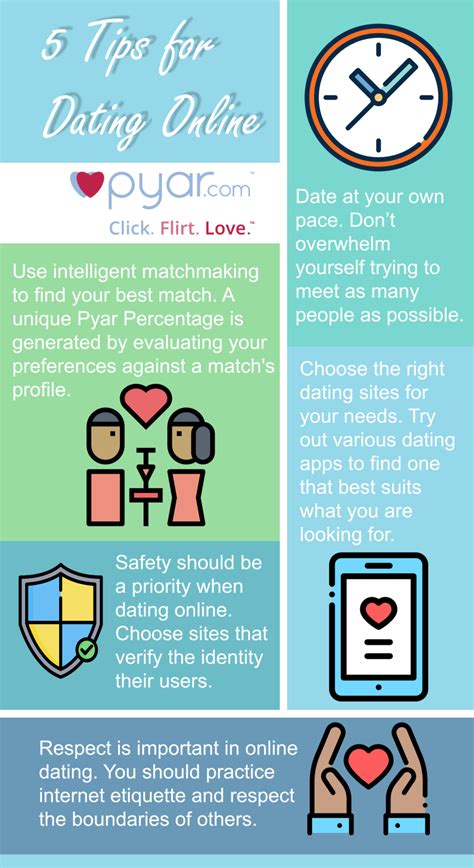 Tips For Dating Online