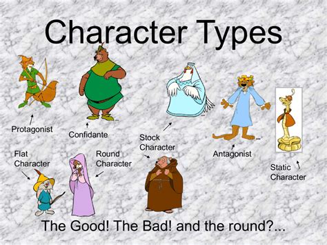 Types Of Characters 1k Plays Quizizz