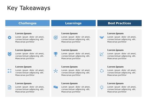 Lessons Learned 11 PowerPoint Template