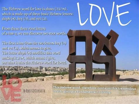 Pin By Jacob Roberts On Ivrit Hebrew Paleo Hebrew Hebrew Alphabet Love Words