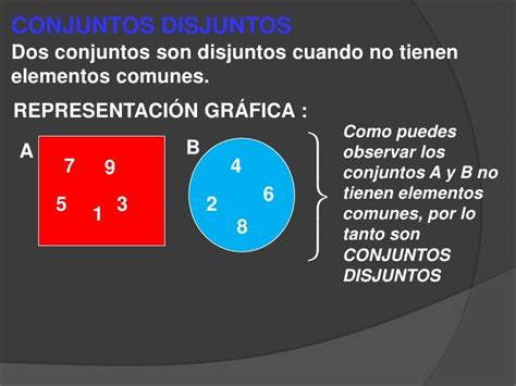 Aprendiendo Matematicas Aprendiendo Los Conjuntos