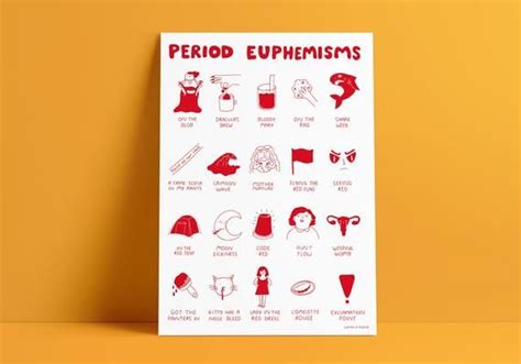 Period Euphemisms In 2020 Period Illustration Art Prints