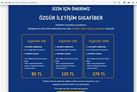 Turknet Gigafiber Mbps Altyap Geldi Technopat Sosyal