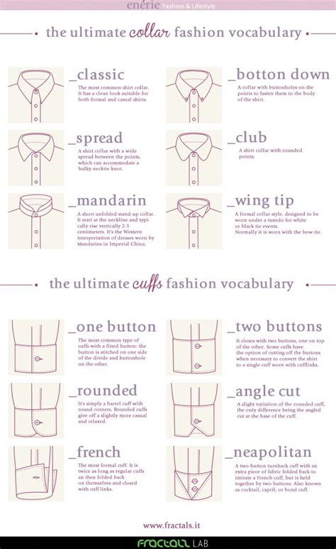 Fashion Knowledge Fashion Vocabulary Fashion Terminology Fashion Terms
