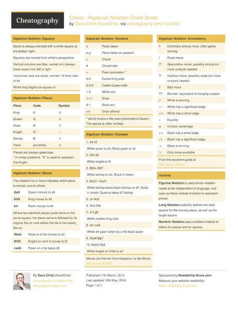 I corvi vanno nelle piazze d'angolo. Chess - Algebraic Notation Cheat Sheet from DaveChild. A guide to algebraic chess notation - how ...