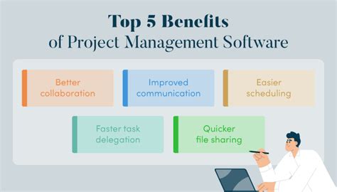 Project Management Software Definition And Benefits