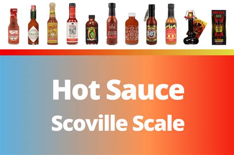 Hot Sauce Scoville Scale From Mild To Insanity Pepper Geek