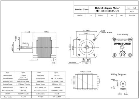 Nema 17 Stepper Motor Stepper Motor Steppers Diagram