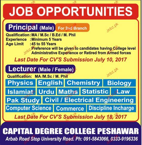 Male Principal And Male Female Lecturers Wanted Job Advertisement Pakistan