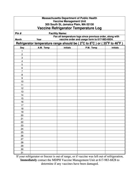 Refrigerator Temperature Log Sheet Pdf Fill Out And Sign Online Dochub