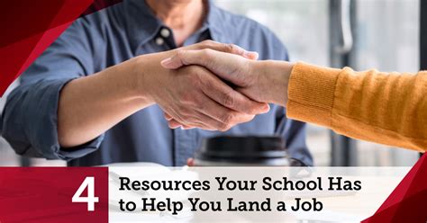 4 Resources Your School Has To Help You Land A Job Advance Financial 247