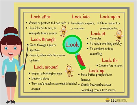 Common Phrasal Verbs With Look In English Eslbuzz Learning English
