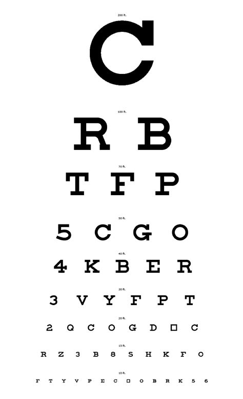 Snellen Eye Chart Instructions