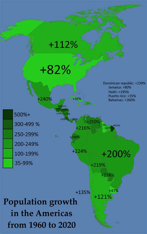 Updated Population Growth In The Americas From 1960 2020 Source