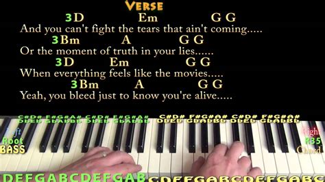 note this tab was made as an easily playable song in a standard tuning. Iris (Goo Goo Dolls) Piano Cover Lesson with Chords/Lyrics ...