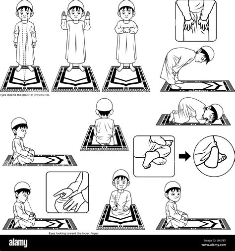 Muslim Prayer Steps
