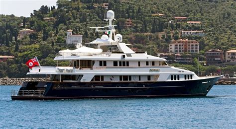 What's the definition of inevitable in thesaurus? Inevitable - Superyachts News, Luxury Yachts, Charter ...