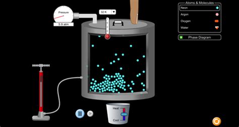 Learn gaseous state mcqs, states of matter quiz questions and answers for admission and merit scholarships test. Teaching States of Matter PhET Simulation