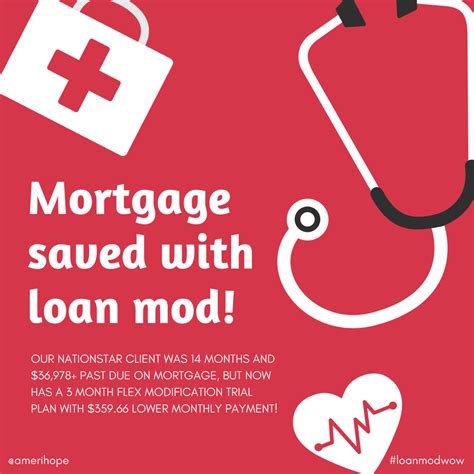 Inside secrets and strategies on how to get loan modification today in spite of the bank! Successful Loan Modification Roundup Week of 7/14/17