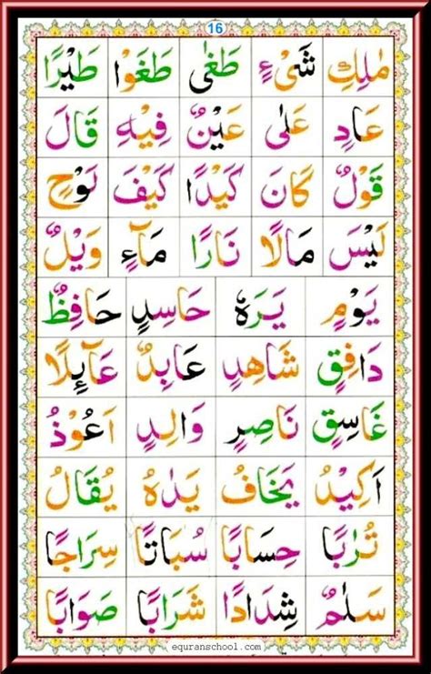 https://www.quranhost.com/qaida-noorania-online Learn Noorani Qaida
