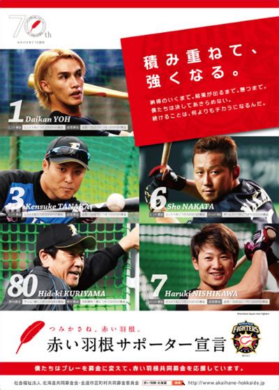 栗山監督と4選手が今年も2016年〈赤い羽根サポーター宣言！〉に名乗り！ 北海道日本ハムファイターズ