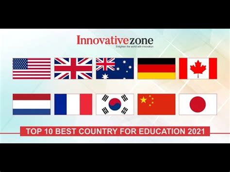 Top 10 Best Country For Education Top 10 Best Country For Education