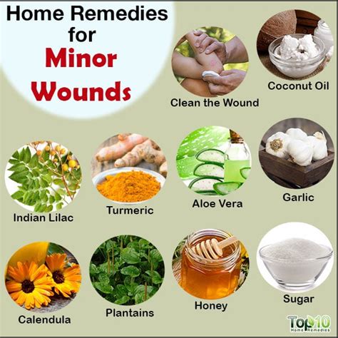 10 Home Remedies For Minor Wounds Top 10 Home Remedies