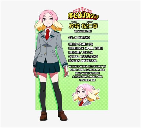 5 Bnha Oc Quirk Ideas Png Image Transparent Png Free