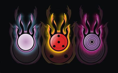 Maybe you would like to learn more about one of these? Sasuke Sharingan Wallpapers (57+ images)