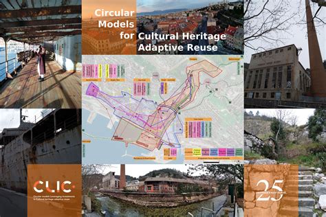 Cultural Heritage Adaptive Reuse Open Education For A Better World