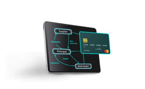 Purchasing Card (Virtual) | Corporate Card Solutions | CIMB